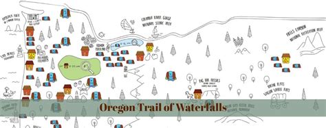 Best Waterfalls In Oregon Map - Allyce Maitilde