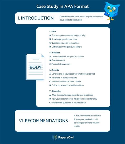 How To Write A Case Study In APA Format Case Analysis Apa Format Example