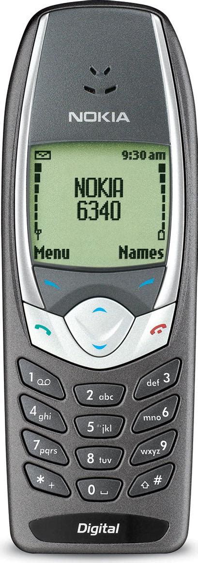 Nokia 6340 Actual Size Image