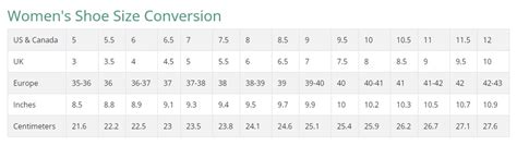 Orthofeet Size Chart Sale Online | emergencydentistry.com