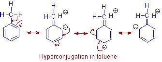 HYPERCONJUGATION | NO BOND RESONANCE | BAKER NATHAN EFFECT