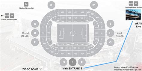 Johan Cruijff ArenA in Amsterdam - Tour and Stadium Guide