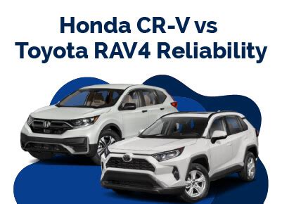 Honda CR-V Vs. Toyota RAV4 Reliability | Find The Best Car Price