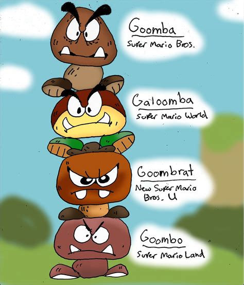 not all goombas are made equal Mario Fan Art, Super Mario Art, Mario ...