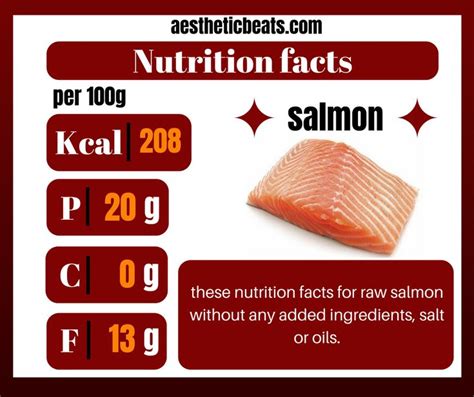 This is an infographic of salmon nutrition facts without any added ...