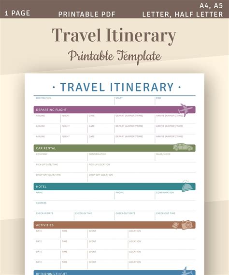 Travel Planner Template Travel Itinerary Travel Journal - Etsy