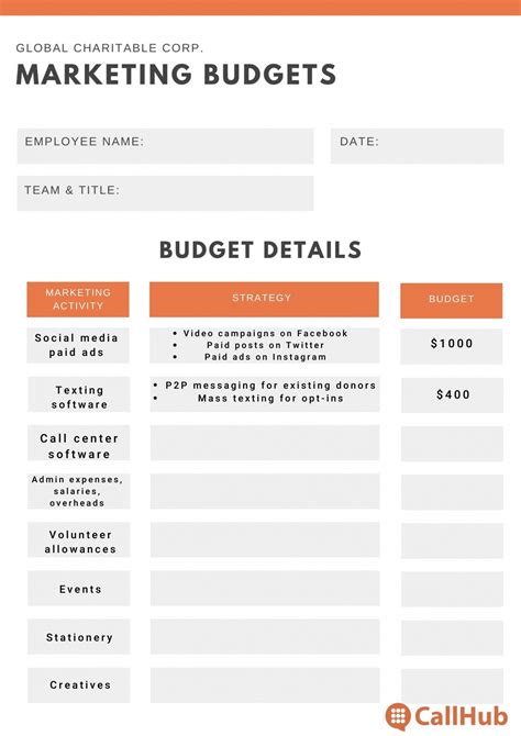 Nonprofit Marketing Plan Template