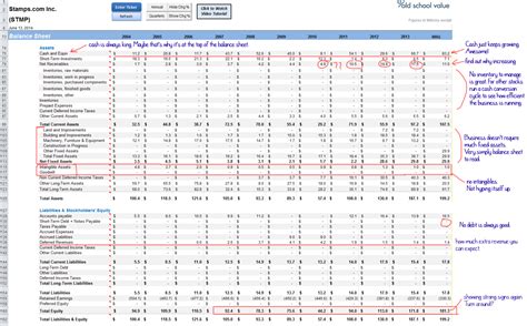 Balance Sheet Free Printable Accounting Forms