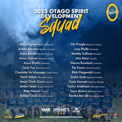 2023 OTAGO SPIRIT DEVELOPMENT SQUAD