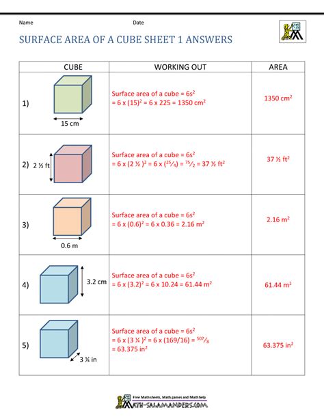 Cube Formula Surface Area