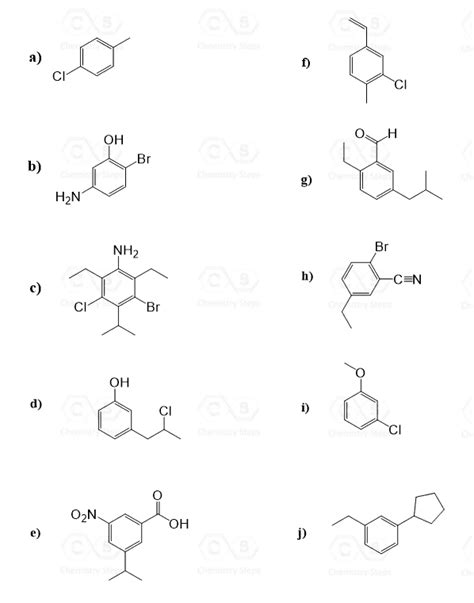 Naming Aromatic Compounds - Chemistry Steps