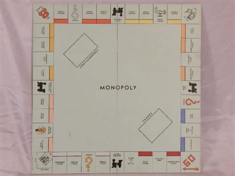 Who Invented Monopoly? (The Hidden Truth!)