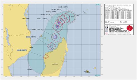 Two Tropical Cyclones developing over the South Indian Ocean - Ocean Weather Services BlogOcean ...