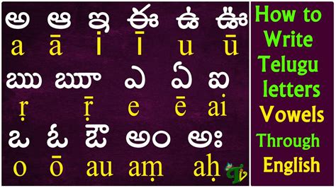 Telugu Letters And Words