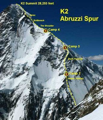 How to Climb the Abruzzi Spur on K2 | Mountain climbing, Mountains ...