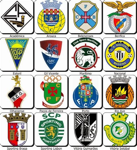 World Football Badges News: Portugal - Primeira Liga 2014/15