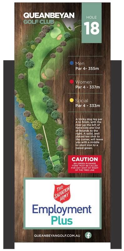 Course Overview - Queanbeyan Golf Club