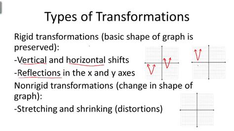 Vertical and Horizontal Transformations | CK-12 Foundation