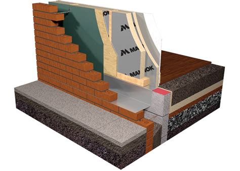 Insulating timber frame cavity walls - Mannok Insulation