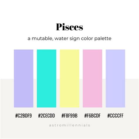 ☁️ on Twitter | Zodiac signs colors, Pisces color, Pisces