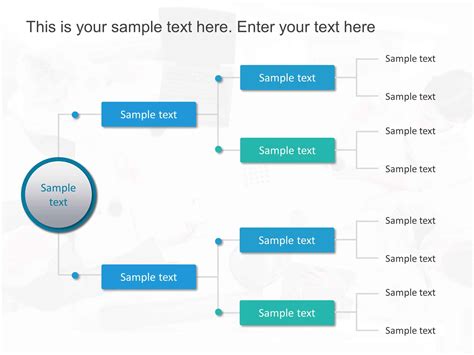 Decision Flow Chart Template