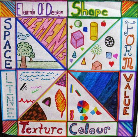 Ms. Eaton's Phileonia Artonian: Elements of Art Radial Review | Elements of art, 7 elements of ...