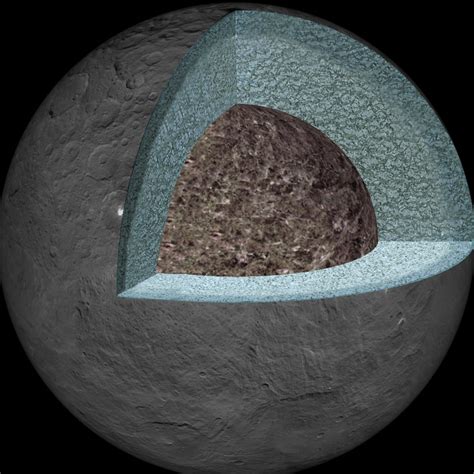 Ceres interior structure gives hints of early life - Cosmos Magazine