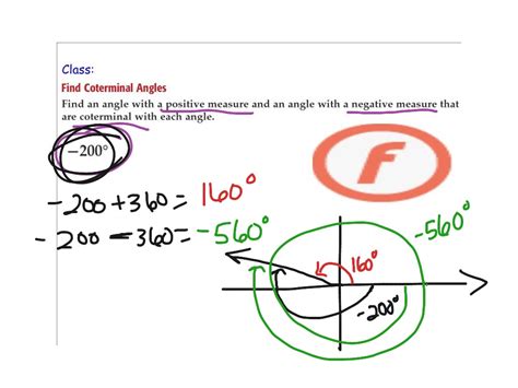 ShowMe - coterminal angles in radians