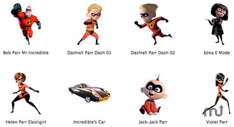 Incredibles 2 Character Guide Cbr