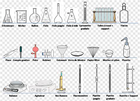 Chemistry Apparatus Clipart Black And White Cross