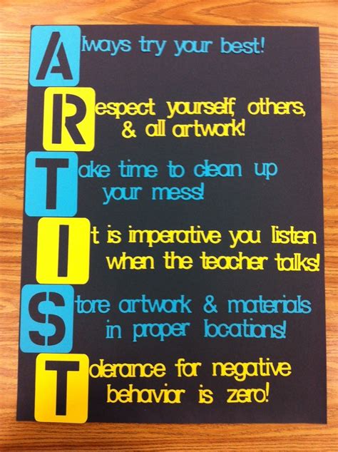 art classroom rules and procedures - Google Search | Art classroom posters, Art classroom, Art ...