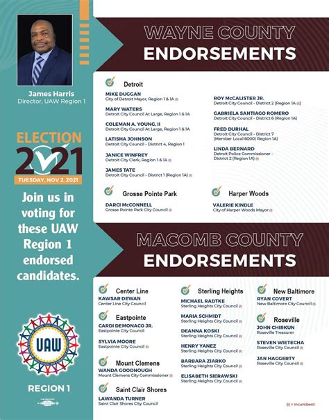 2021 UAW Region 1 Candidate Endorsements | UAW Region 1