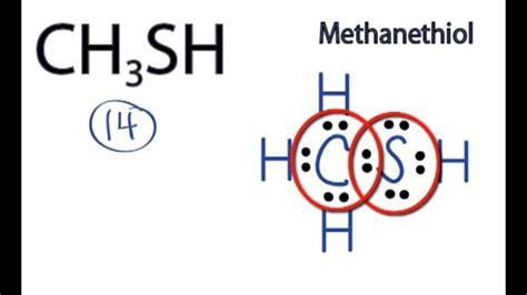 CH3SH (CH4S) Lewis Structure - YouTube