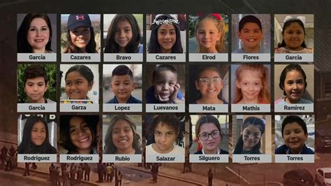 Remembering the Victims of Texas School Shooting – NBC10 Philadelphia