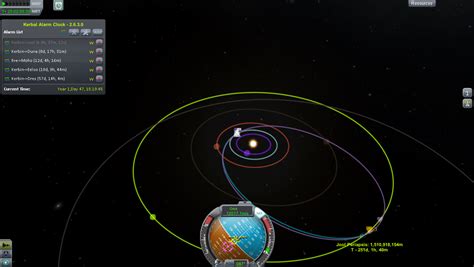 Interplanetary transfer help - Gameplay Questions and Tutorials - Kerbal Space Program Forums