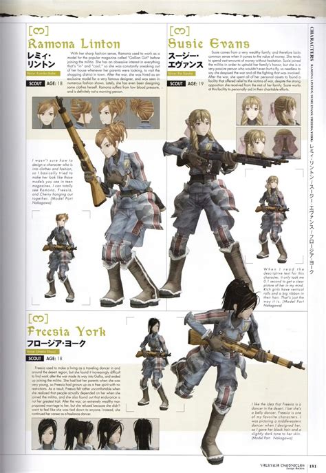 Videogame Art - Valkyria Chronicles - Squad Concept Art | Valkyria ...