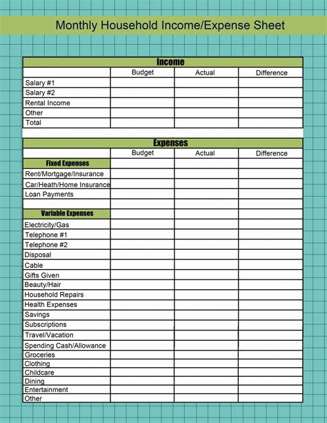 Browse Our Example of Self Direction Budget Template | Budget ...