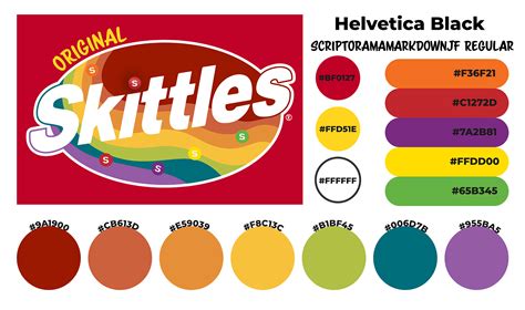 Skittles Redesign Concept :: Behance