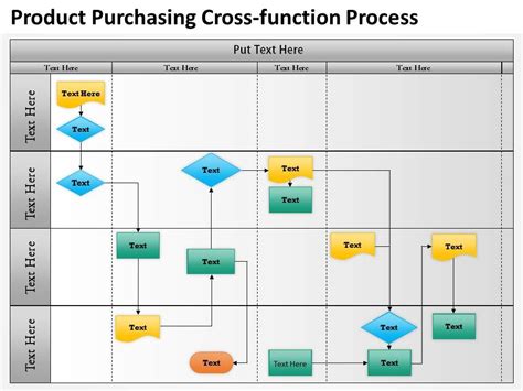 0514 Cross Functional Swimlane Process Diagram | PowerPoint Design Template | Sample ...