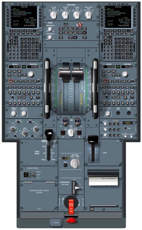 Airbus A320 Cockpit Layout