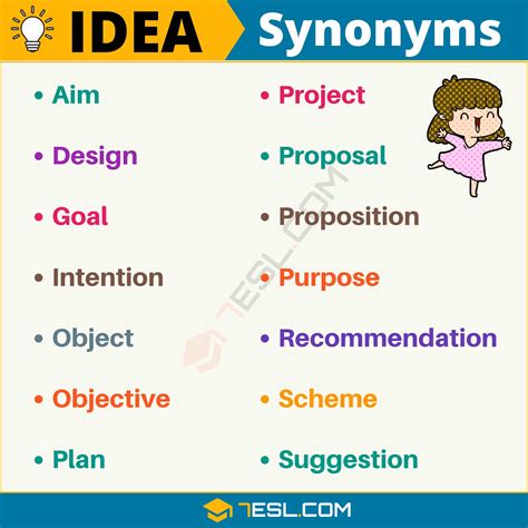 100+ Synonyms for "Idea" with Examples | Another Word for “Idea” • 7ESL