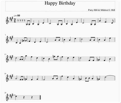 Happy Birthday Clarinet Sheet Music | Etsy