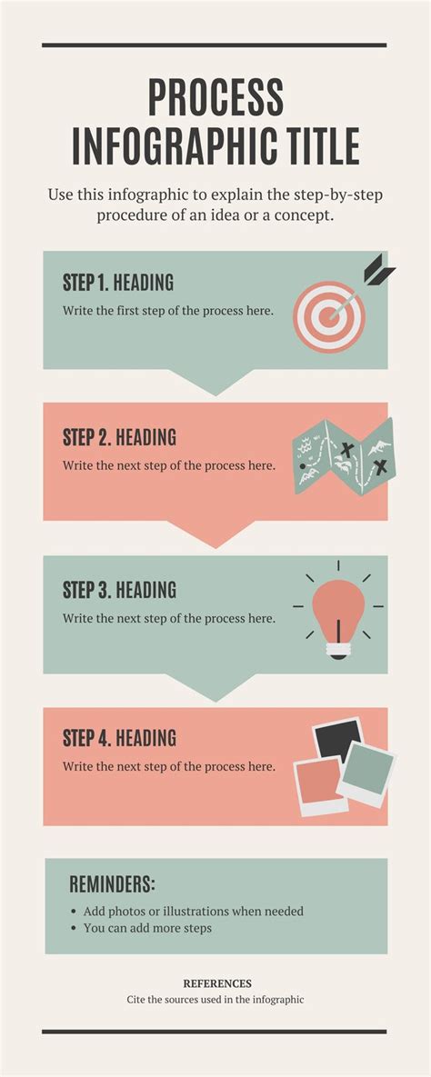 Infographic Tutorial Canva