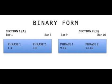 Binary form Piece - YouTube