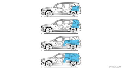 2020 Mercedes-Benz GLB - Interior Dimensions | Caricos