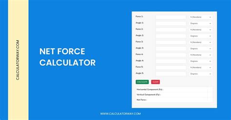 Net Force Calculator - Calculatorway