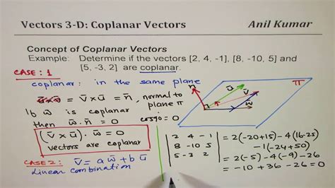 Coplanar vectors - Healthy Food Near Me