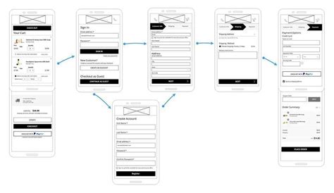 Mobile Shopping Cart UI - Saveda Web Strategies