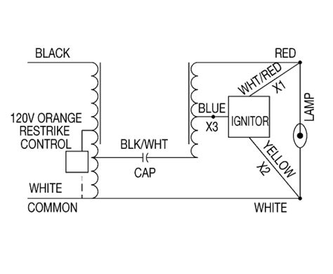 175 Watt Metal Halide Ballast Wiring - Yd 5846 Halide Flood Light Fixtures On 400 Watt Metal ...