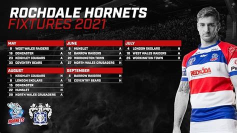 Rochdale News | Sport News | Rugby League: Rochdale Hornets 2021 fixtures announced - Rochdale ...